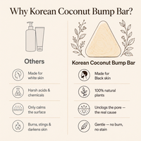 Korean Coconut Bump Bar